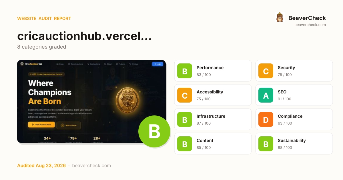 Share card preview