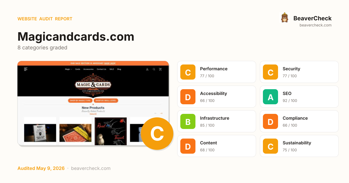 Share card preview