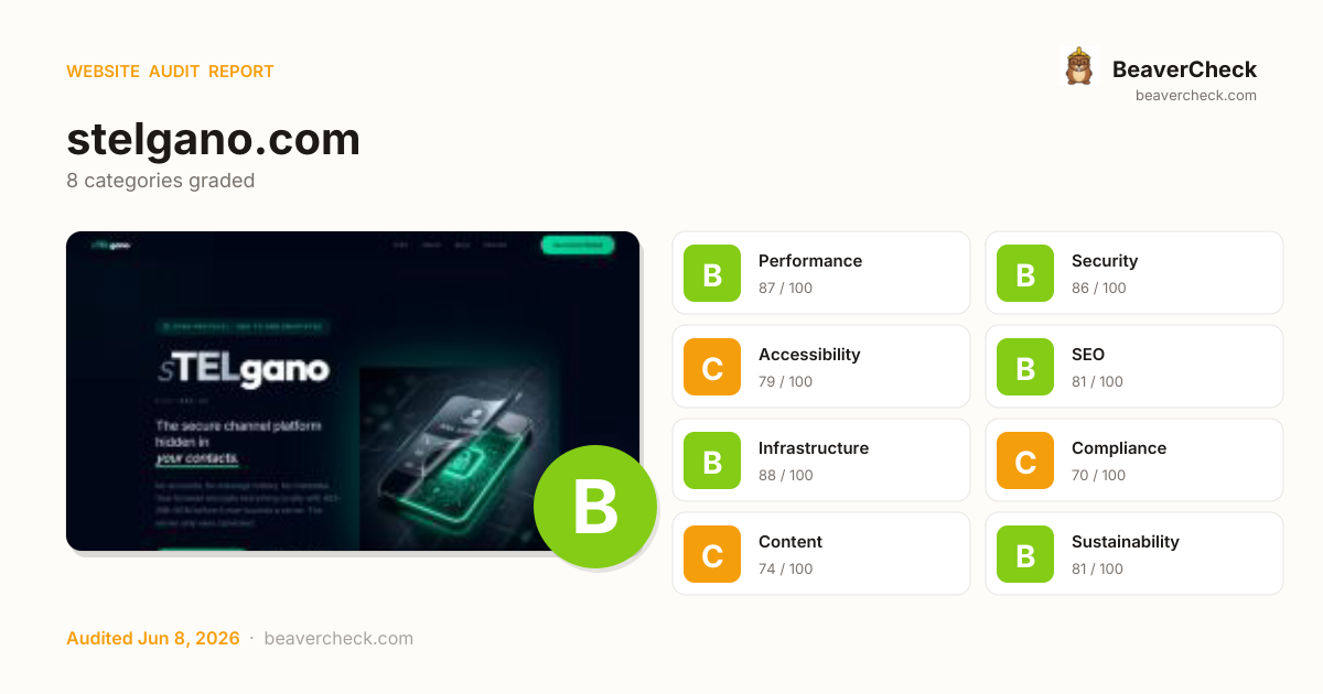 Share card preview