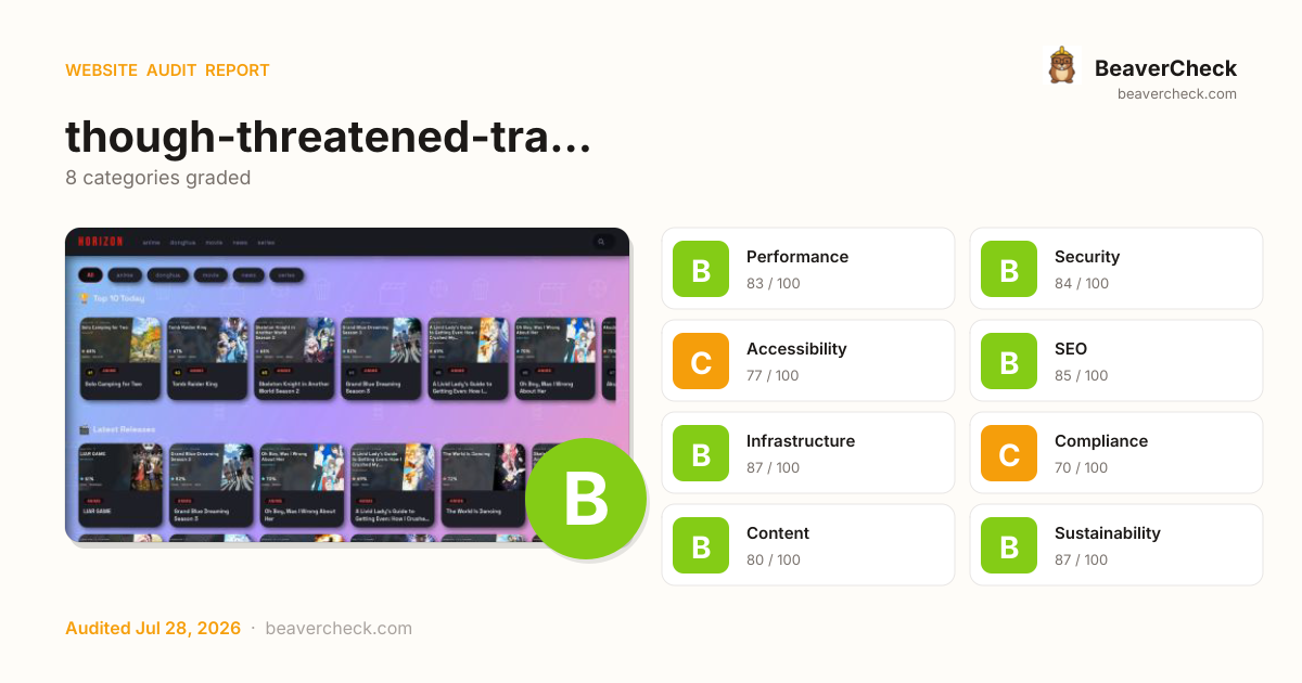 Share card preview