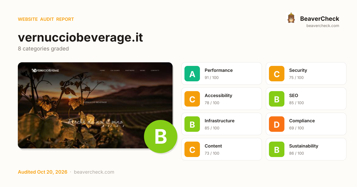 Share card preview