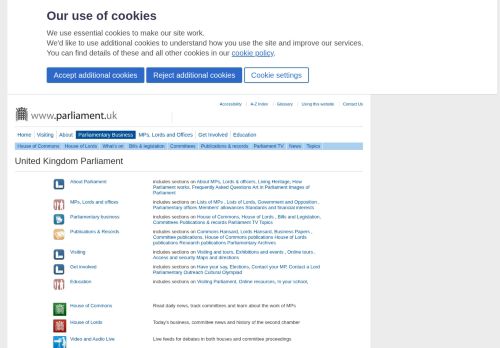 Screenshot of the audited page (Desktop 1440×900)