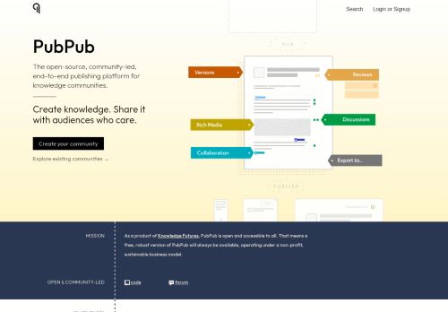 Screenshot of the audited page (Desktop 1440×900)