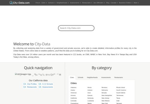 Screenshot of the audited page (Desktop 1440×900)