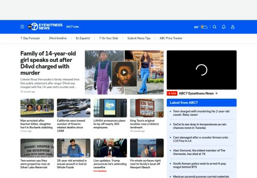 Screenshot of the audited page (Desktop 1440×900)