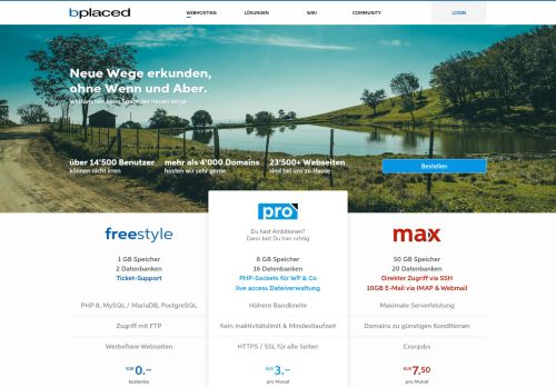 Screenshot of the audited page (Desktop 1440×900)