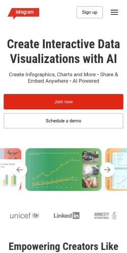 Screenshot of the audited page (Mobile 375×812)