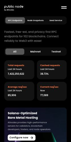 Screenshot of the audited page (Mobile 375×812)
