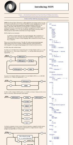 Screenshot of the audited page (Mobile 375×812)
