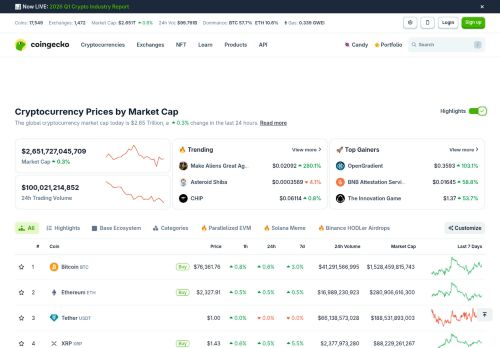 Screenshot of the audited page (Desktop 1440×900)
