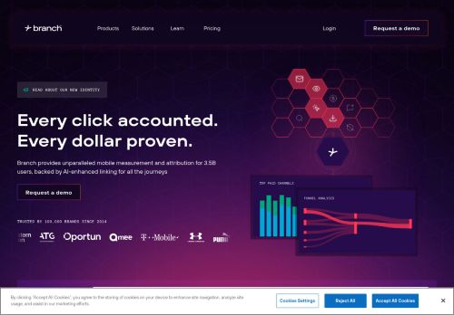 Screenshot of the audited page (Desktop 1440×900)