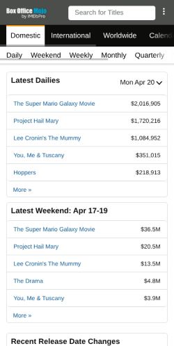 Screenshot of the audited page (Mobile 375×812)