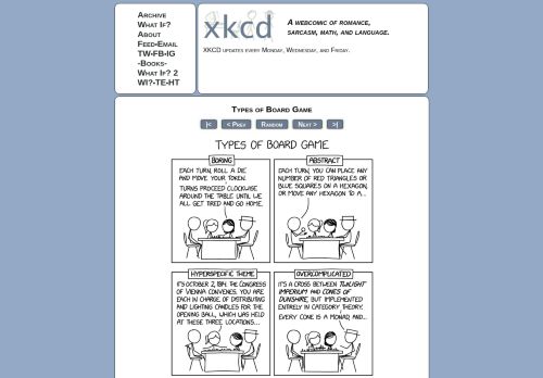 Screenshot of the audited page (Desktop 1440×900)