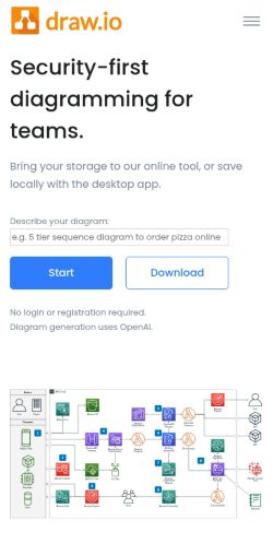 Screenshot of the audited page (Mobile 375×812)