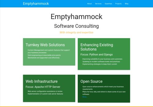 Screenshot of the audited page (Desktop 1440×900)