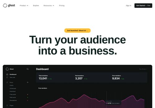 Screenshot of the audited page (Desktop 1440×900)