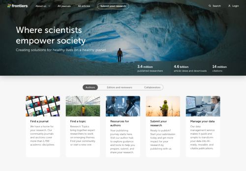 Screenshot of the audited page (Desktop 1440×900)