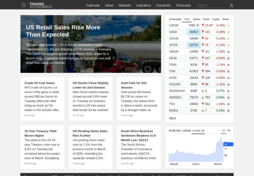 Screenshot of the audited page (Desktop 1440×900)