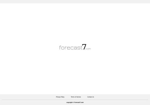 Screenshot of the audited page (Desktop 1440×900)