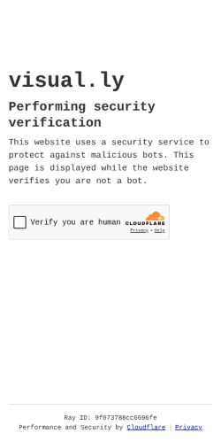 Screenshot of the audited page (Mobile 375×812)
