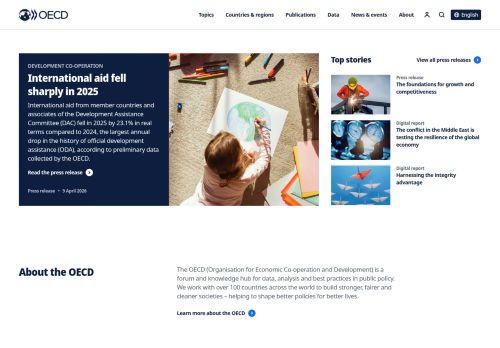 Screenshot of the audited page (Desktop 1440×900)