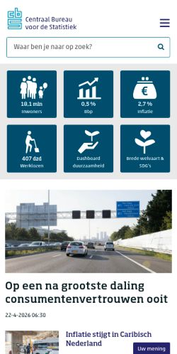 Screenshot of the audited page (Mobile 375×812)