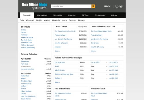 Screenshot of the audited page (Desktop 1440×900)