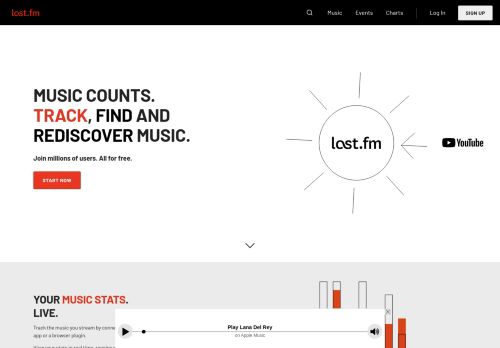 Screenshot of the audited page (Desktop 1440×900)