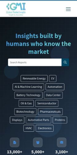 Screenshot of the audited page (Mobile 375×812)