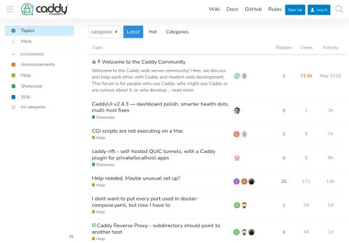 Screenshot of the audited page (Desktop 1440×900)