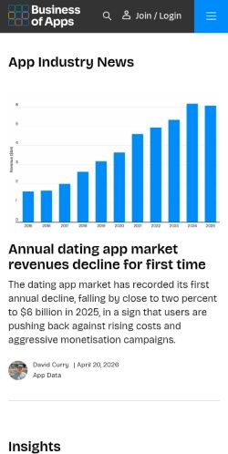 Screenshot of the audited page (Mobile 375×812)