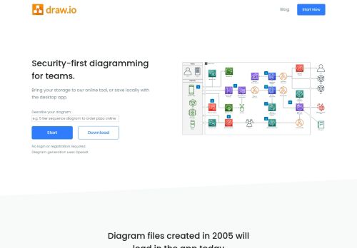 Screenshot of the audited page (Desktop 1440×900)