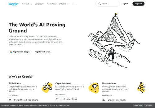 Screenshot of the audited page (Desktop 1440×900)