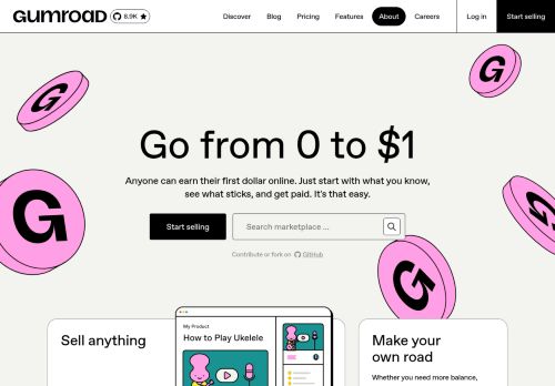 Screenshot of the audited page (Desktop 1440×900)