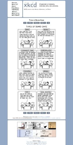 Screenshot of the audited page (Mobile 375×812)