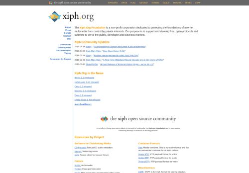 Screenshot of the audited page (Desktop 1440×900)