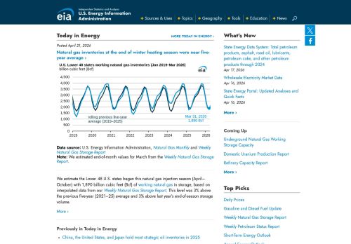 Screenshot of the audited page (Desktop 1440×900)