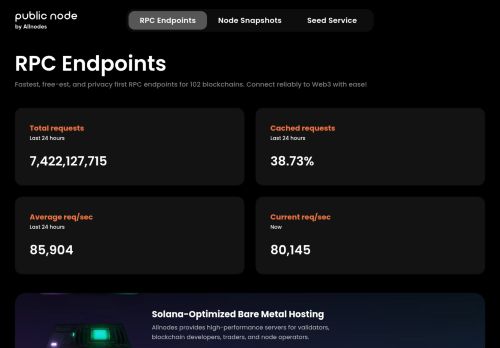 Screenshot of the audited page (Desktop 1440×900)