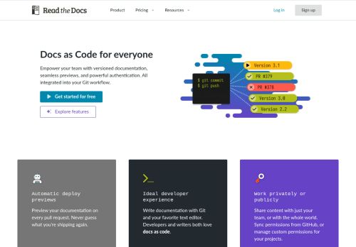 Screenshot of the audited page (Desktop 1440×900)