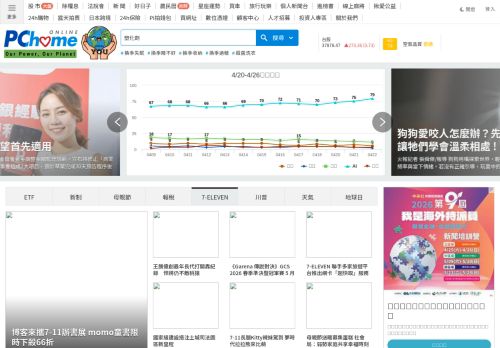 Screenshot of the audited page (Desktop 1440×900)