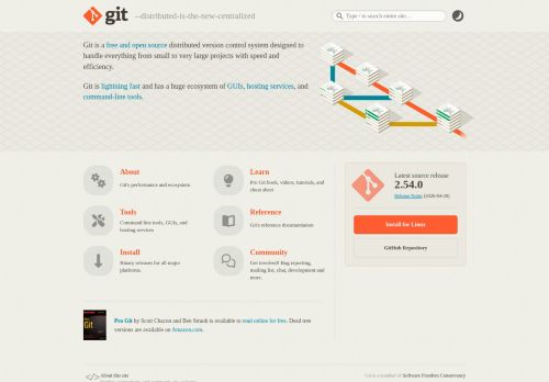 Screenshot of the audited page (Desktop 1440×900)