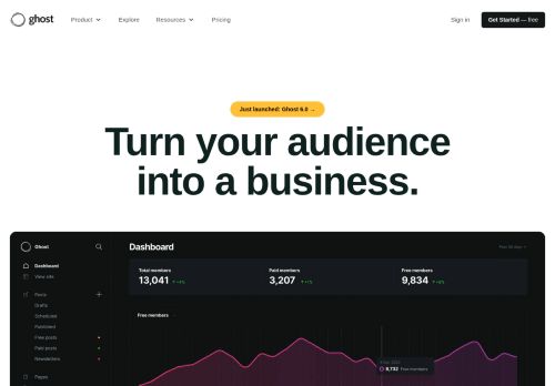 Screenshot of the audited page (Desktop 1440×900)