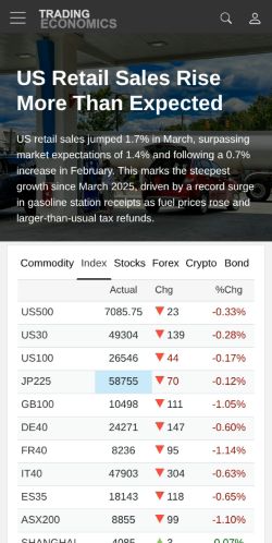 Screenshot of the audited page (Mobile 375×812)