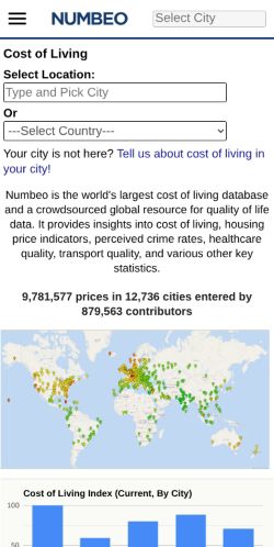 Screenshot of the audited page (Mobile 375×812)