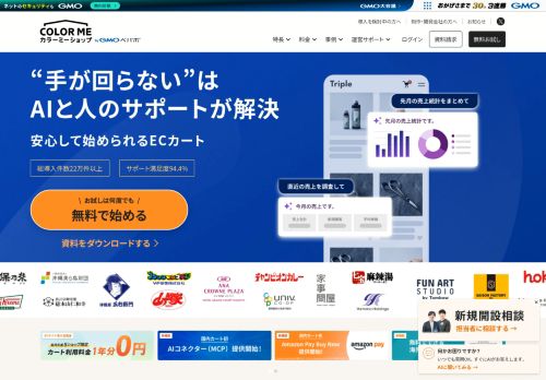 Screenshot of the audited page (Desktop 1440×900)