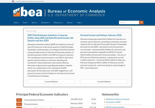 Screenshot of the audited page (Desktop 1440×900)