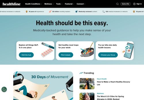 Screenshot of the audited page (Desktop 1440×900)