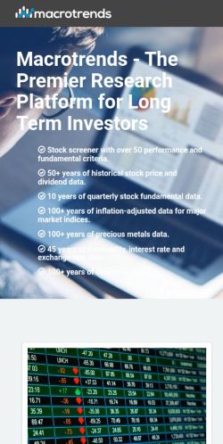 Screenshot of the audited page (Mobile 375×812)