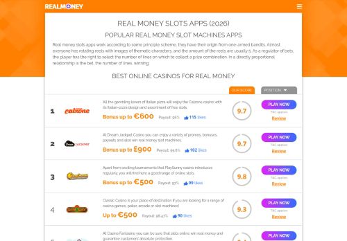 Screenshot of the audited page (Desktop 1440×900)