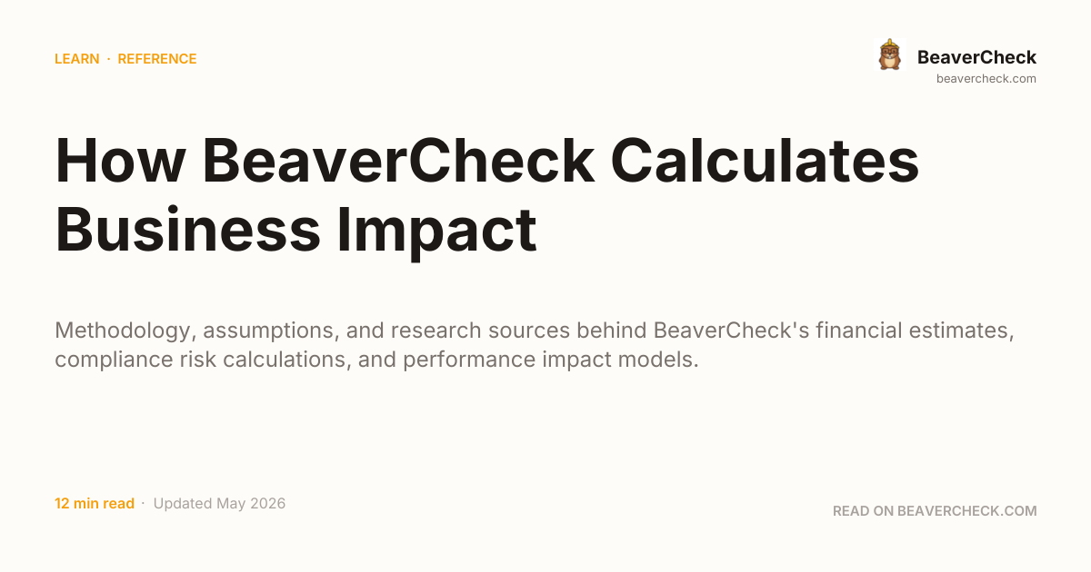 How BeaverCheck Calculates Business Impact — BeaverCheck